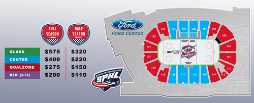 Evansville Thunderbolts: Seating Charts